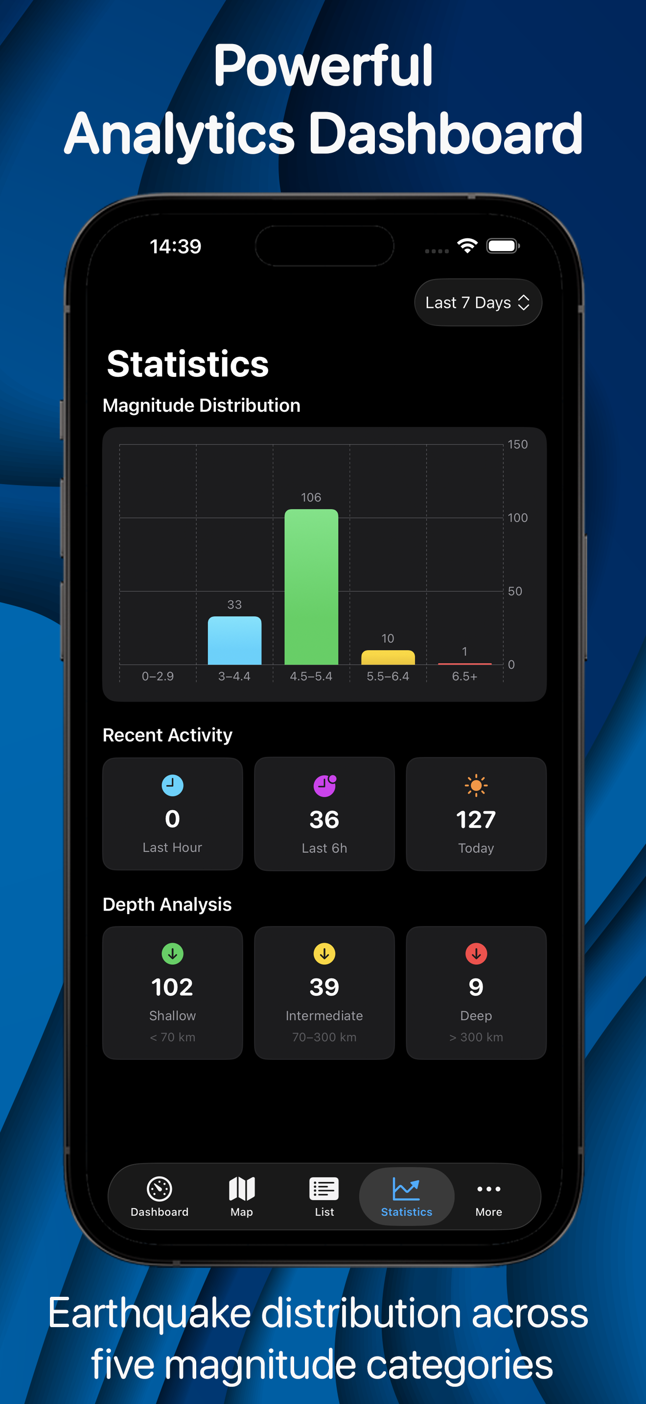 Earthquake Monitor iPhone screenshot 6