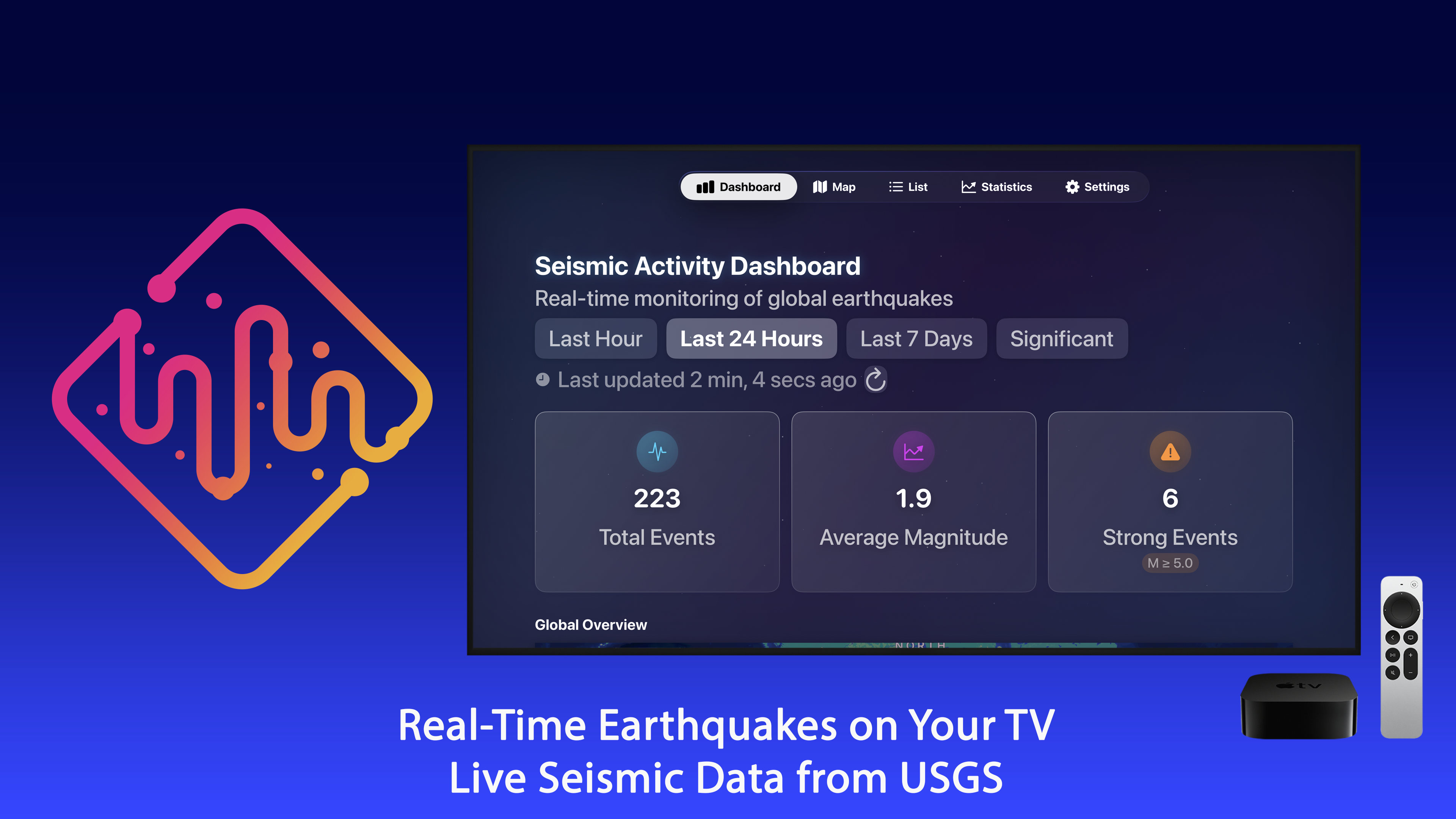 Earthquake Monitor Apple TV screenshot 1
