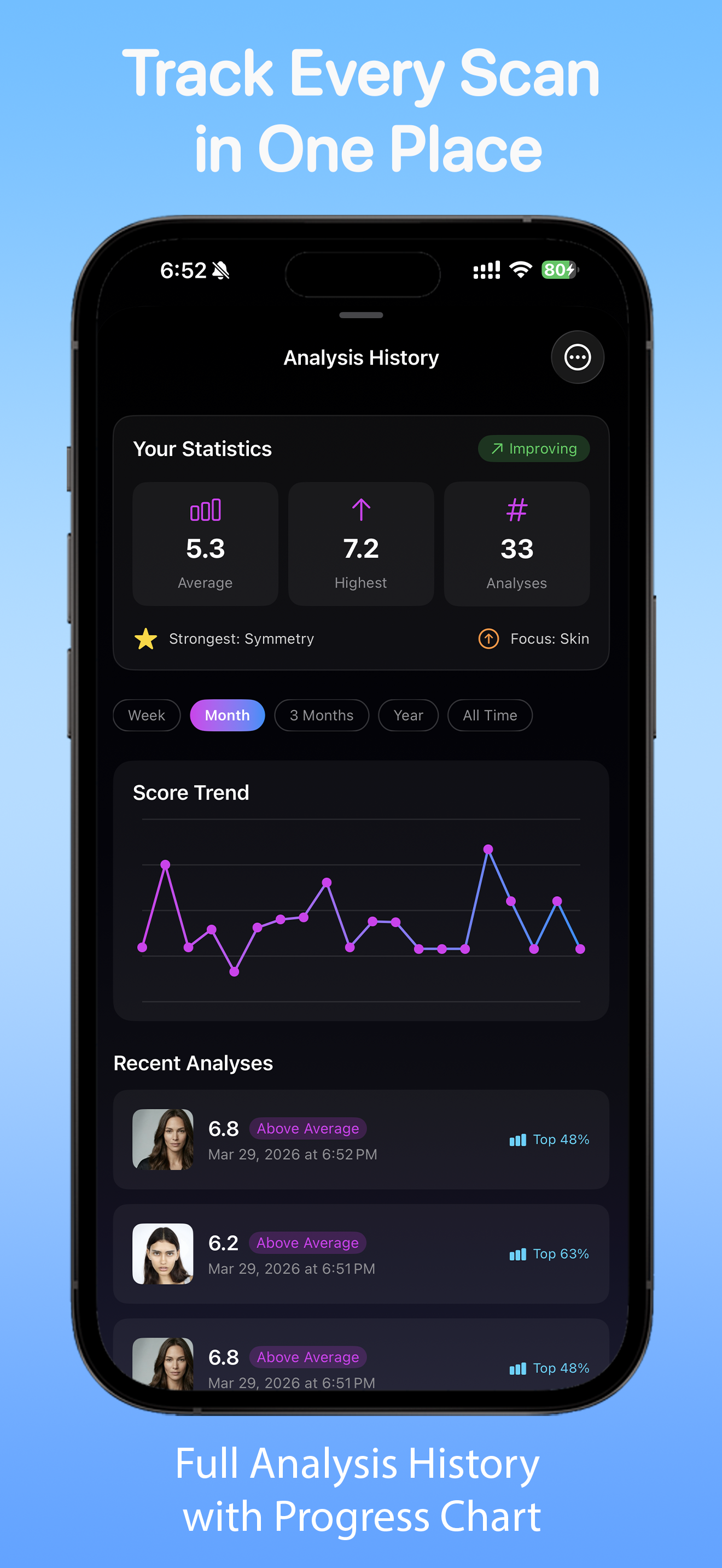 AI Face Score iPhone screenshot 5