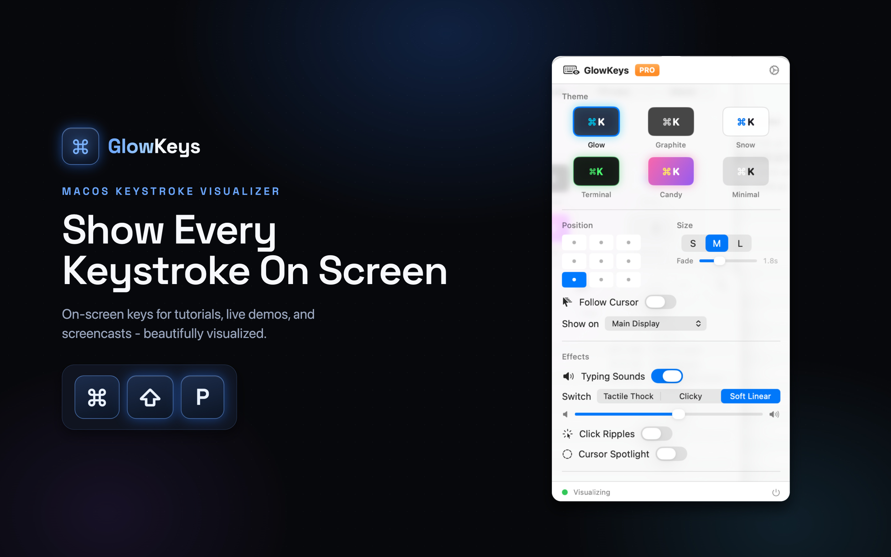 GlowKeys drawing a key combination on screen over a macOS desktop
