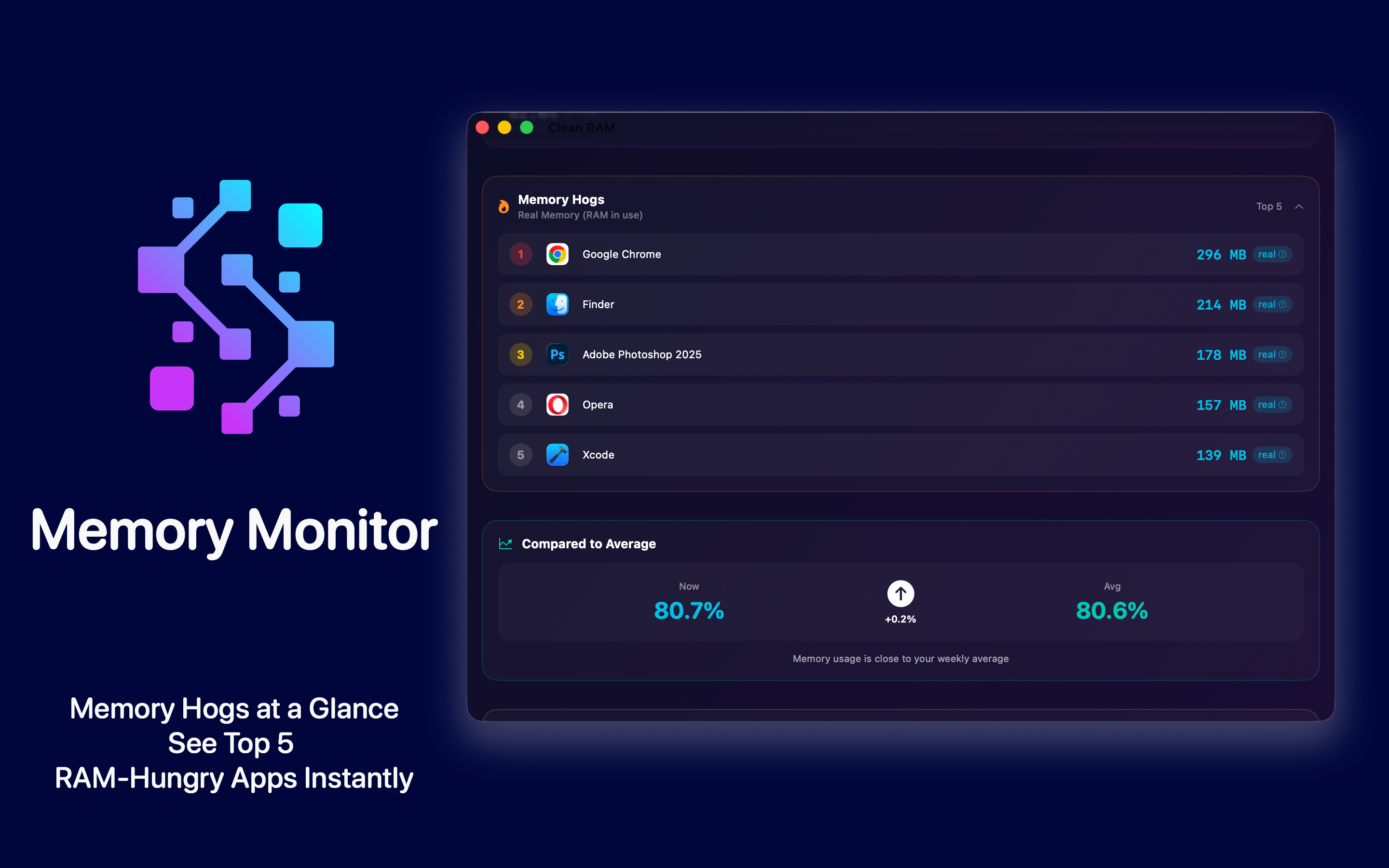 Memory Monitor screenshot 9