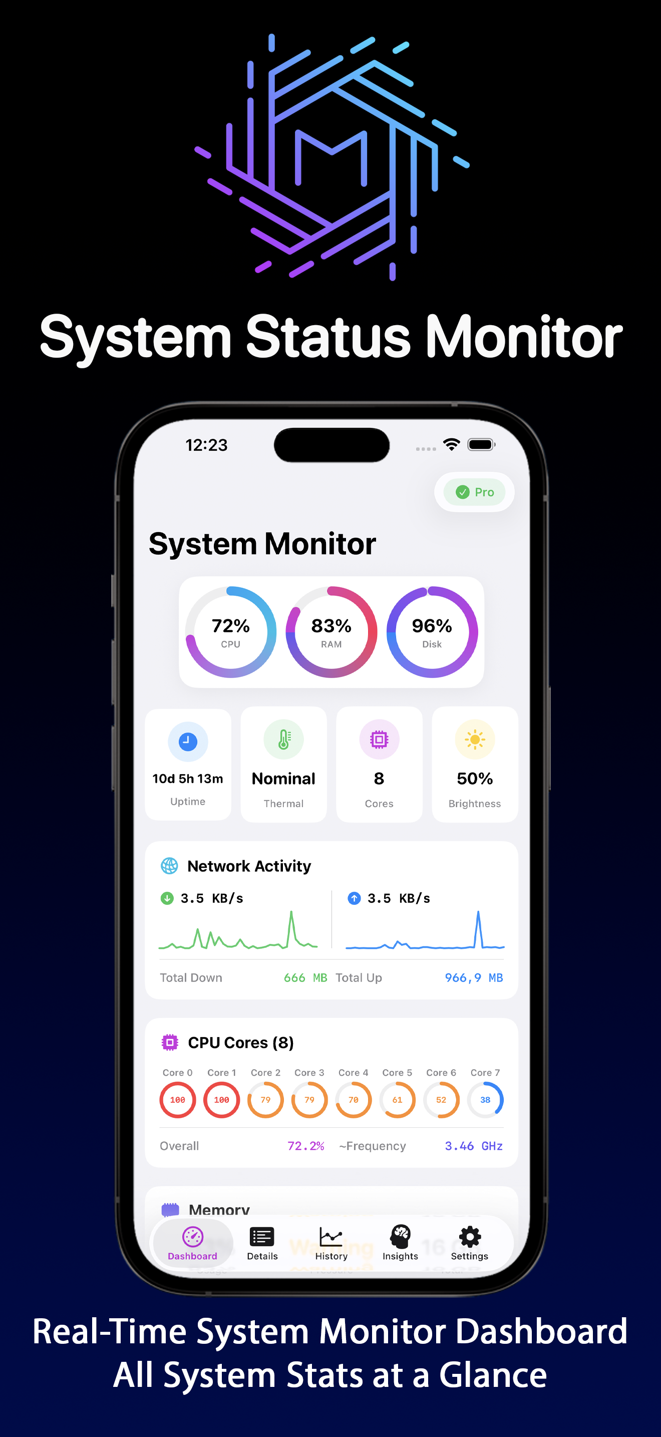 System Status Monitor iPhone screenshot 1