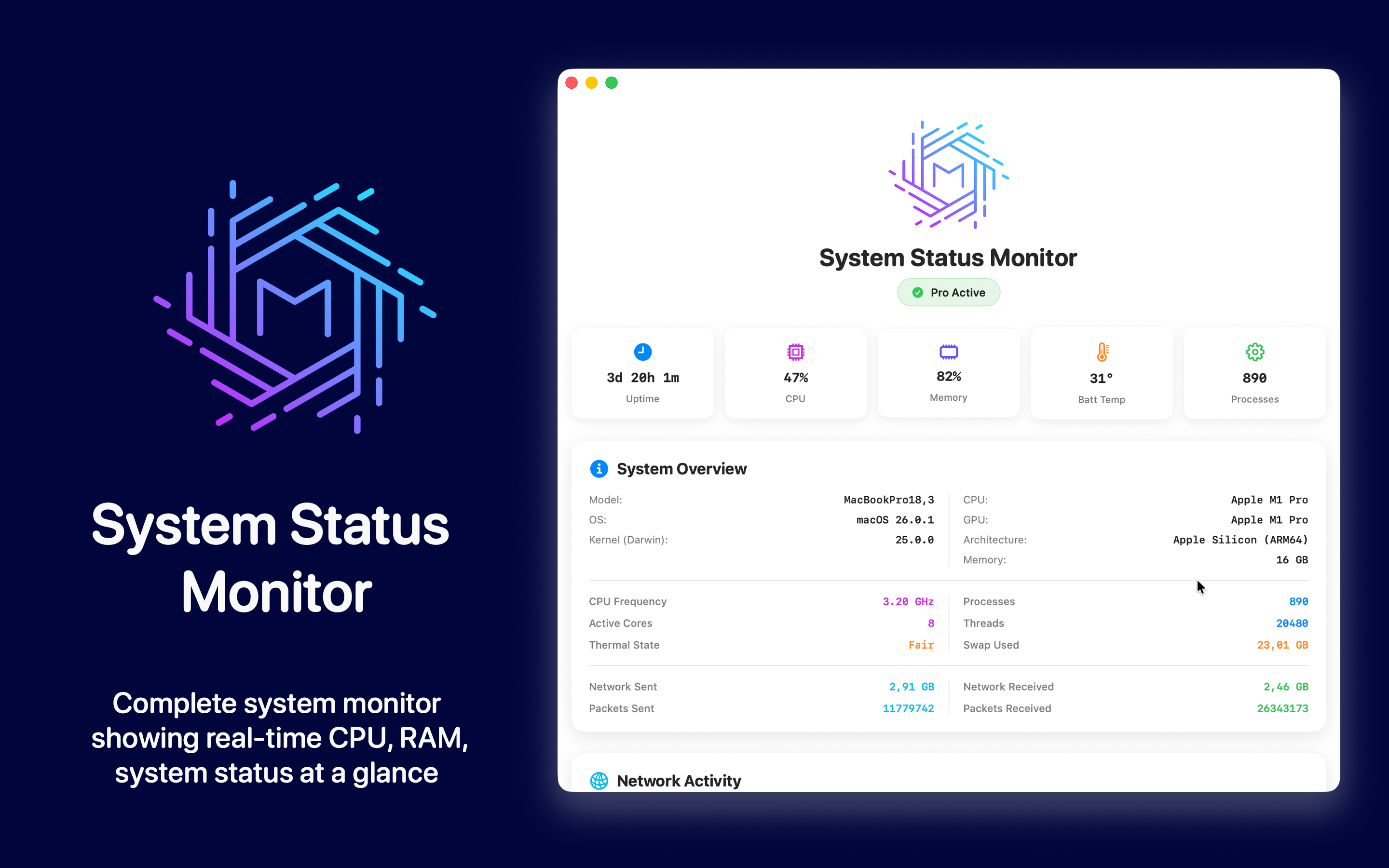 System Status Monitor Mac screenshot 1