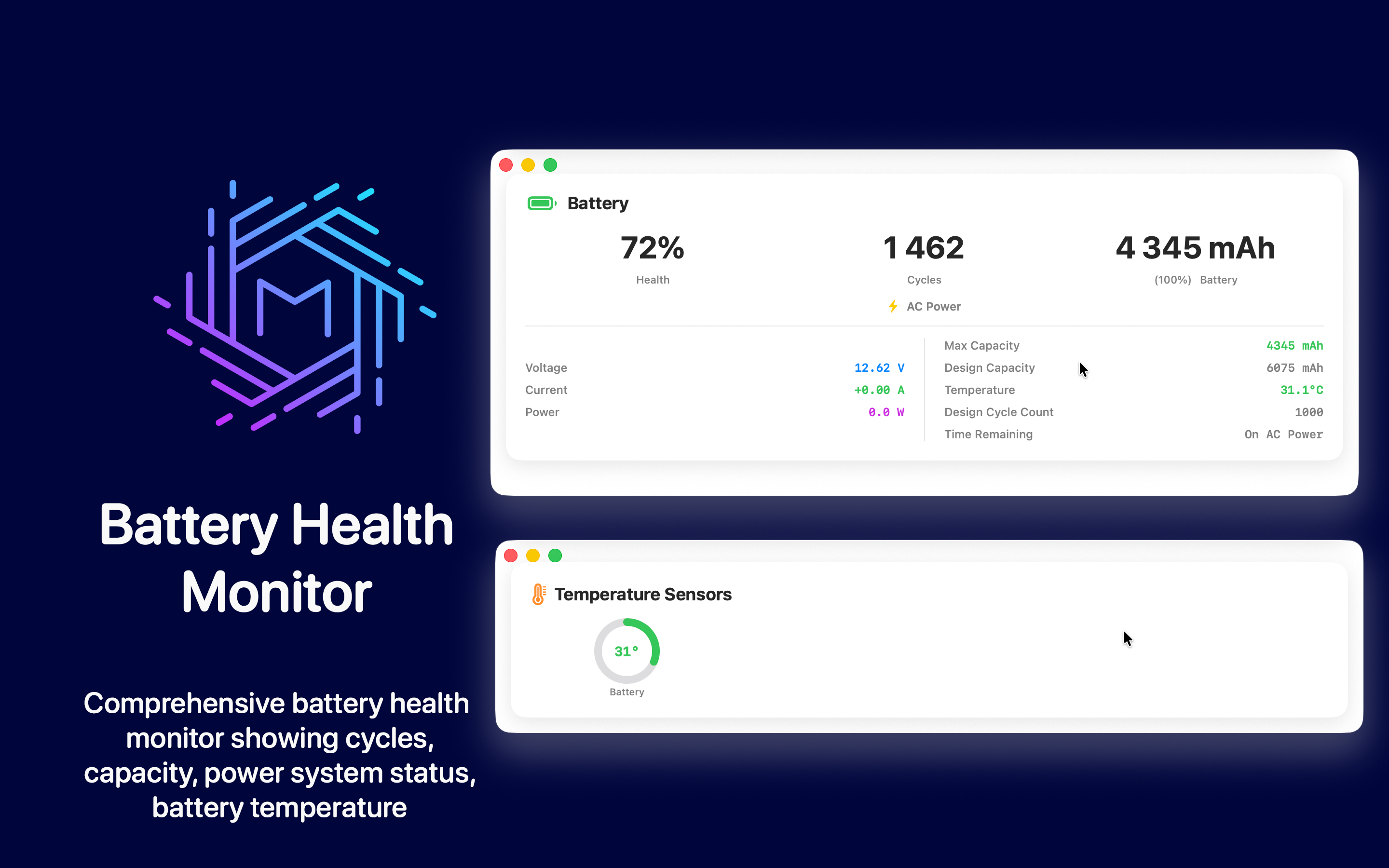 System Status Monitor Mac screenshot 2