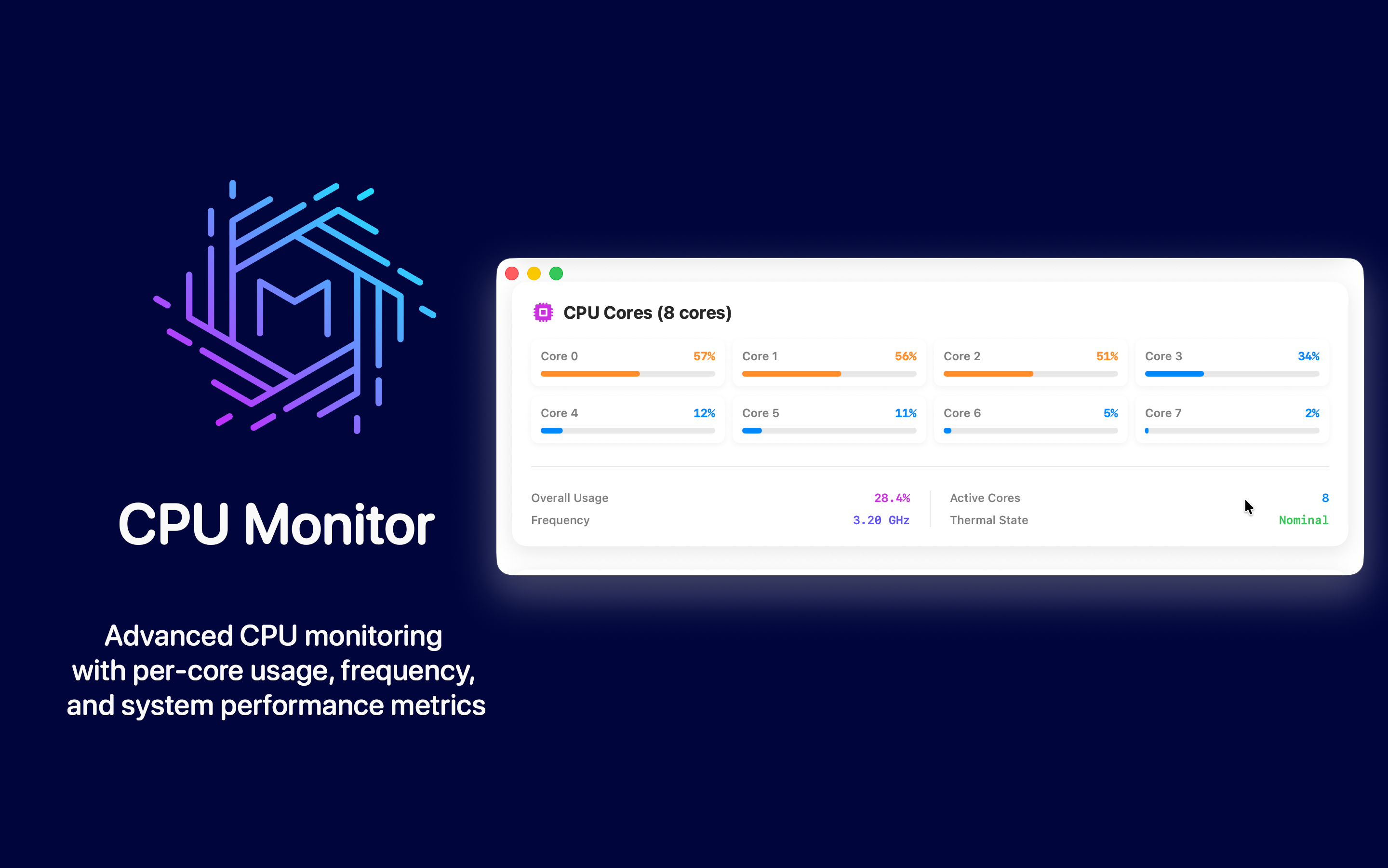 System Status Monitor Mac screenshot 3